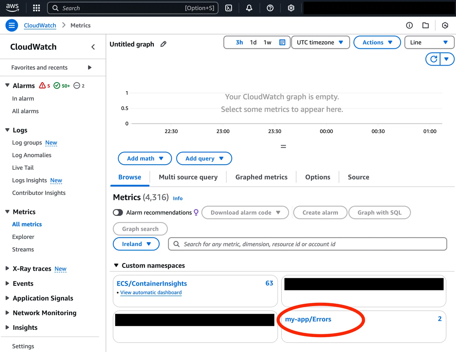 Diving into metrics in CloudWatch Metrics